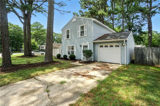 1308 Summerset CT, Chesapeake, VA 23320