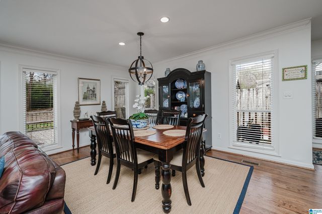 412 EDGEWOOD BOULEVARD, Homewood, AL 35209