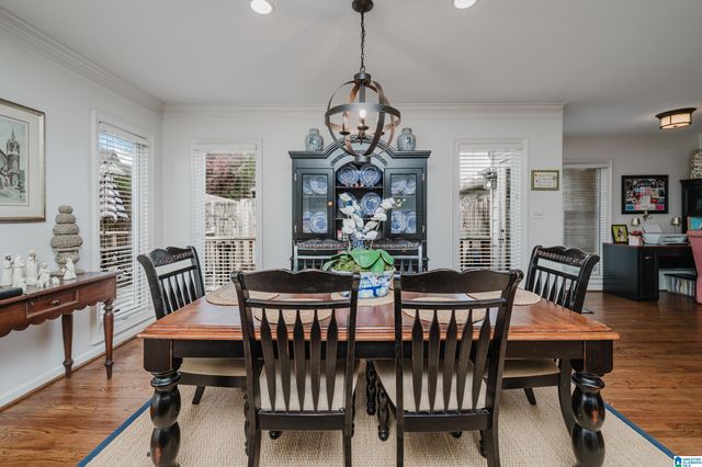 412 EDGEWOOD BOULEVARD, Homewood, AL 35209