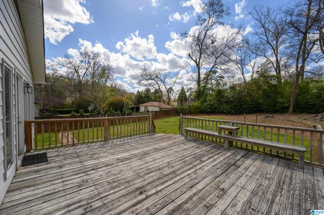 412 EDGEWOOD BOULEVARD, Homewood, AL 35209