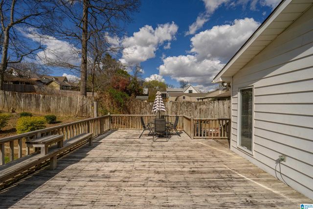 412 EDGEWOOD BOULEVARD, Homewood, AL 35209