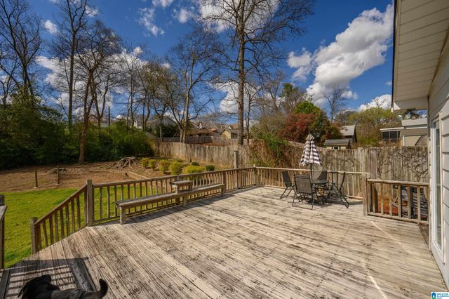 412 EDGEWOOD BOULEVARD, Homewood, AL 35209