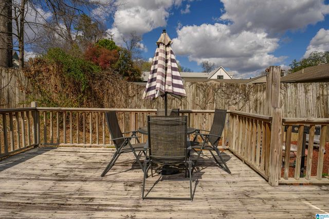 412 EDGEWOOD BOULEVARD, Homewood, AL 35209