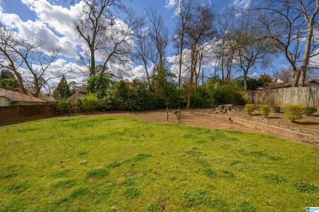 412 EDGEWOOD BOULEVARD, Homewood, AL 35209