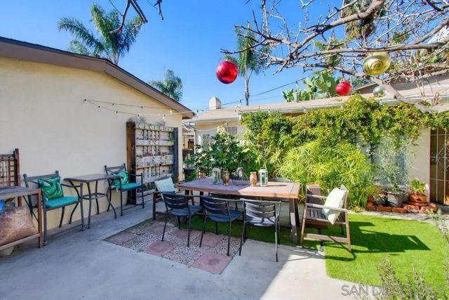 1654 LINWOOD ST 1654 LINWOOD STREET, San Diego, CA 92103