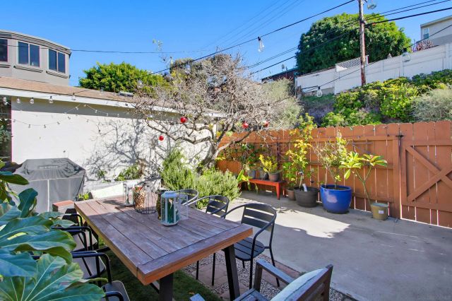 1654 LINWOOD ST 1654 LINWOOD STREET, San Diego, CA 92103