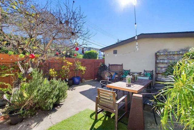 1654 LINWOOD ST 1654 LINWOOD STREET, San Diego, CA 92103