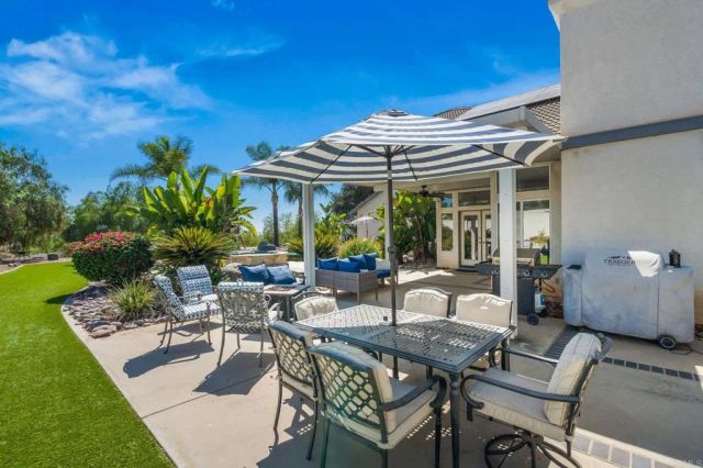1887 Coronado View, Alpine, CA 91901