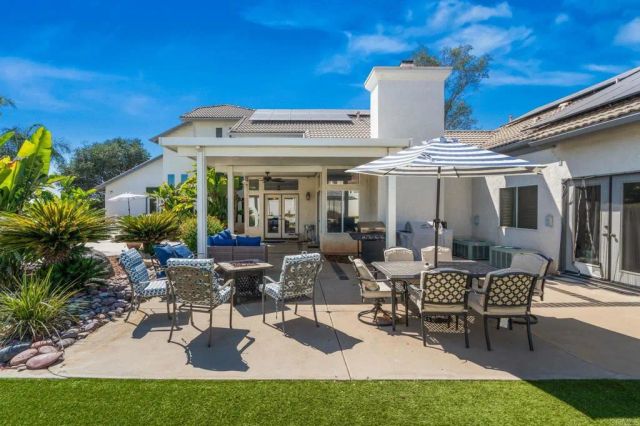 1887 Coronado View, Alpine, CA 91901
