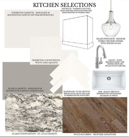 4131 Levonshire Drive, Houston, TX 77025