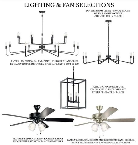 4131 Levonshire Drive, Houston, TX 77025