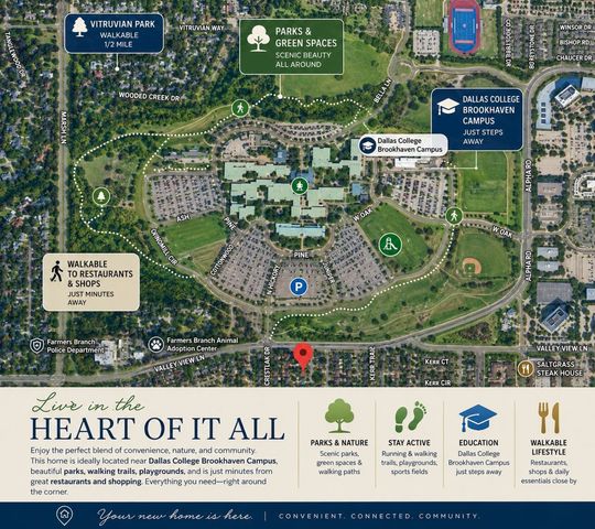 13147 Rosser Road, Farmers Branch, TX 75244