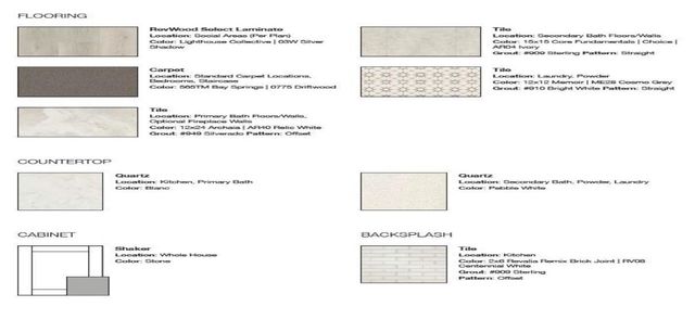 1601 Lorant LN, Pflugerville, TX 78660