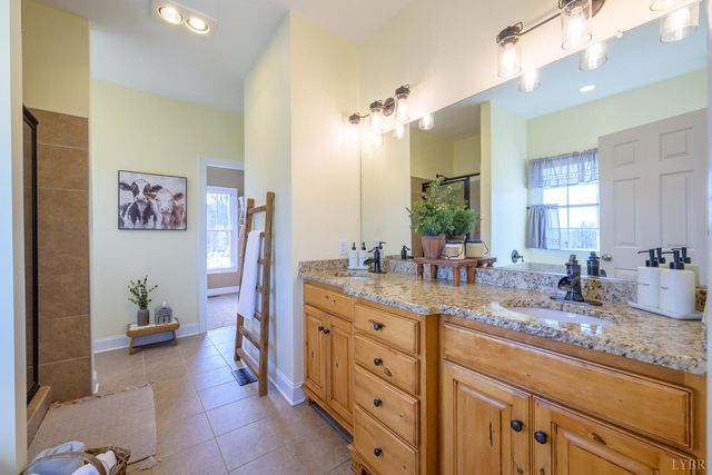 7585 Peaks Road, Bedford, VA 24523