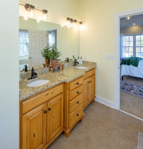 7585 Peaks Road, Bedford, VA 24523