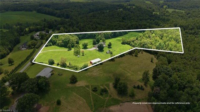 1207 Grassy Creek Road, Pinnacle, NC 27043