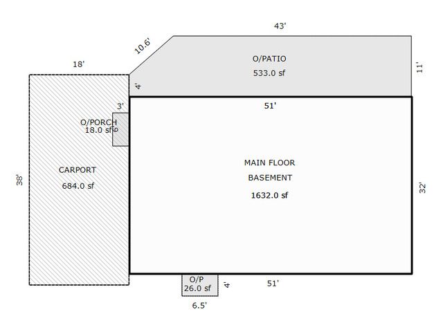 885 N 600 E, Price, UT 84501