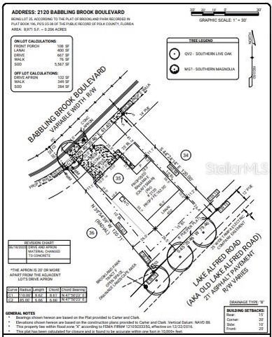 2120 BABBLING BROOK BOULEVARD, Auburndale, FL 33823
