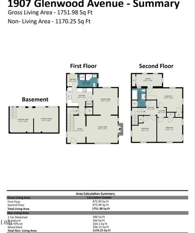 1907 Glenwood Avenue, Raleigh, NC 27608