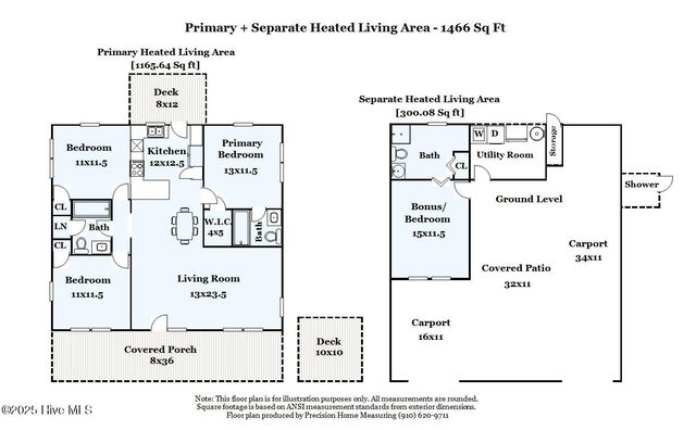 302 SE 79th Street, Oak Island, NC 28465