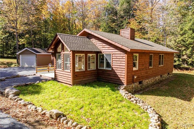 2414 South Shore Road, Webb, NY 13420