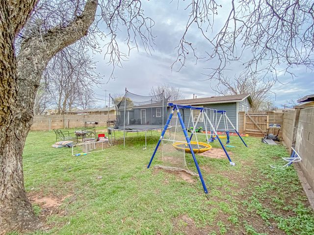 1010 Fannin Street, Abilene, TX 79603