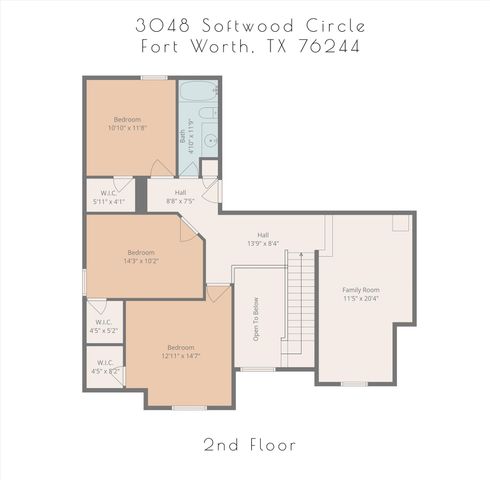 3048 Softwood Circle, Fort Worth, TX 76244