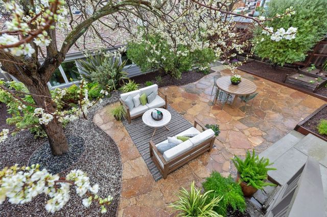 3081 3081 23rd Avenue, Oakland, CA 94602