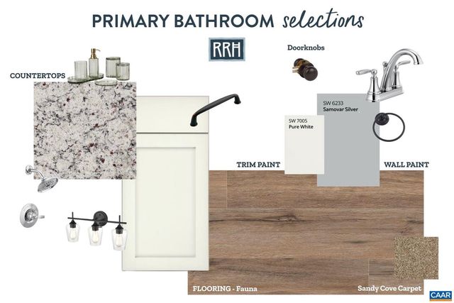 LOT 2 RED HILL RD, Gordonsville, VA 22942