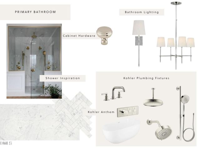 3448 Leonard Street, Raleigh, NC 27607