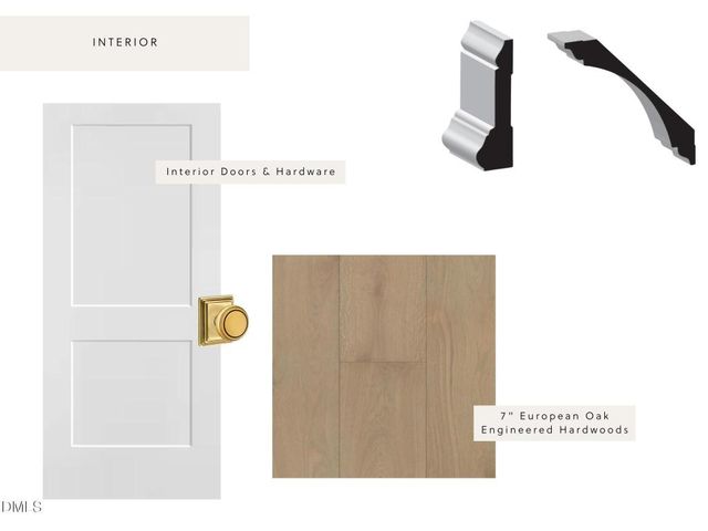 3448 Leonard Street, Raleigh, NC 27607