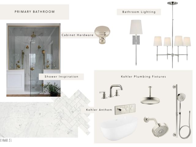 3448 Leonard Street, Raleigh, NC 27607