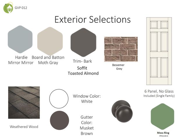 1011 Fortitude Trail, Chattanooga, TN 37421