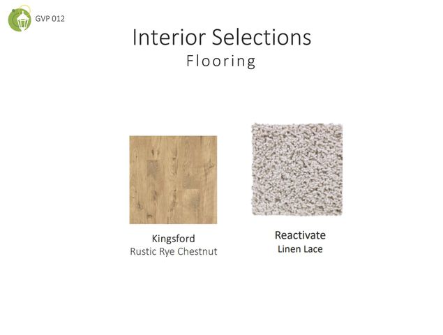 1011 Fortitude Trail, Chattanooga, TN 37421