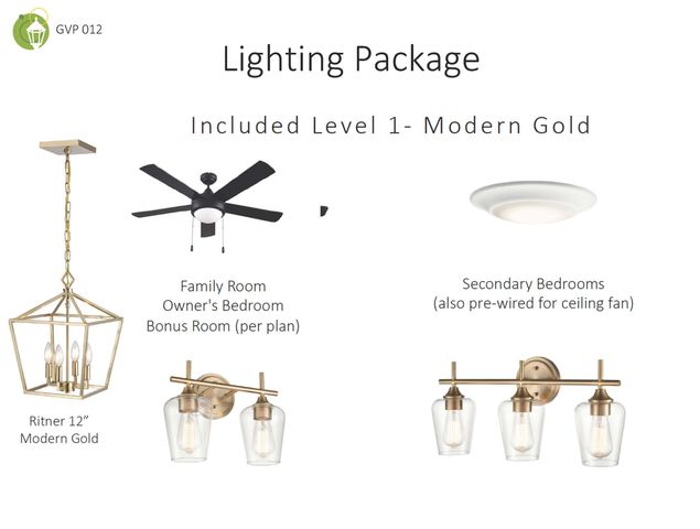 1011 Fortitude Trail, Chattanooga, TN 37421