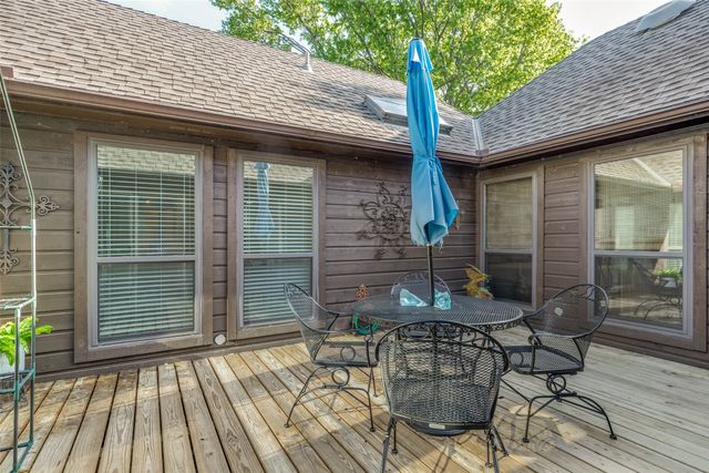 5021 Norfolk Drive, Plano, TX 75023