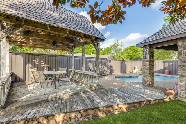 5021 Norfolk Drive, Plano, TX 75023