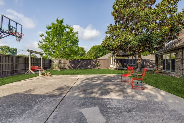 5021 Norfolk Drive, Plano, TX 75023