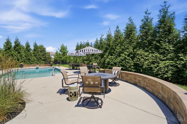 7524 Grand River Court, Hamilton Twp, OH 45039