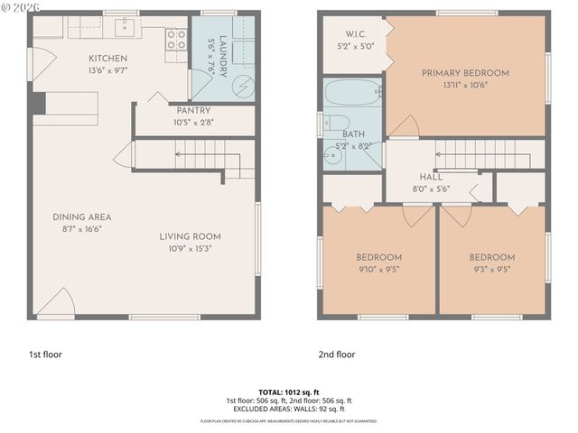 2953 W 15TH Ave, Eugene, OR 97402