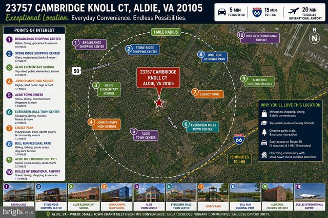 23757 CAMBRIDGE KNOLL CT, Aldie, VA 20105
