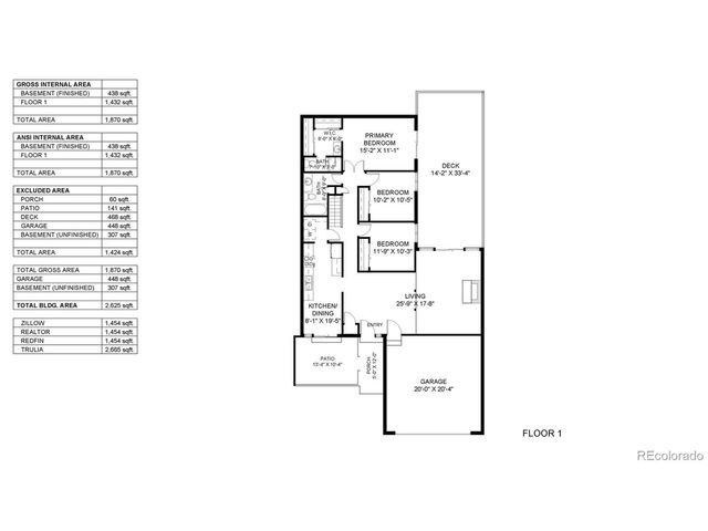 153 S Vance Ct, Lakewood, CO 80226