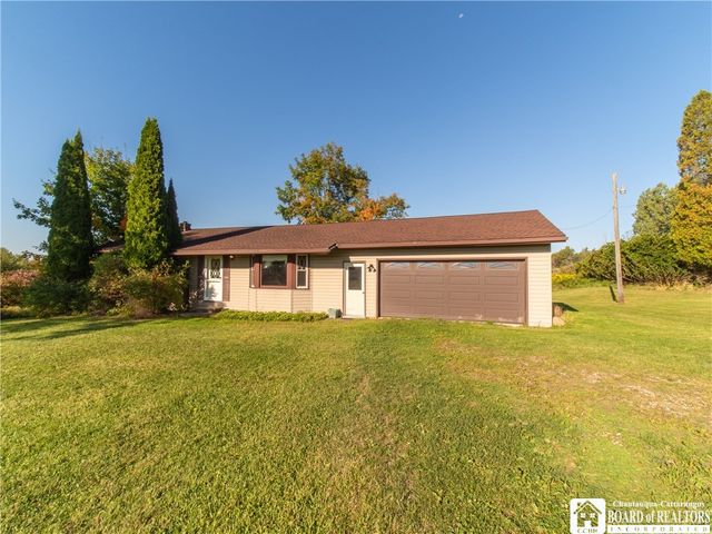 4085 Dutch Hollow Road, Ellery, NY 14712