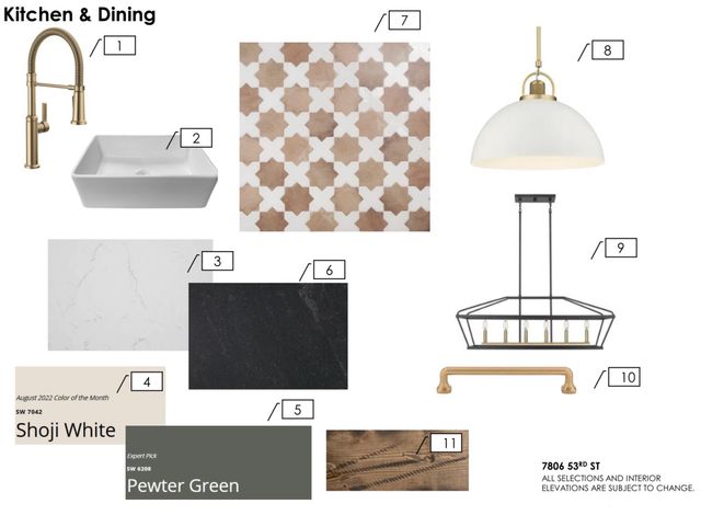 7806 53rd Street, Lubbock, TX 79407