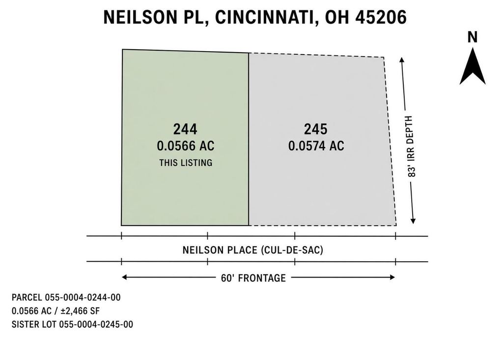 1616 Neilson Place, Cincinnati, OH 45206