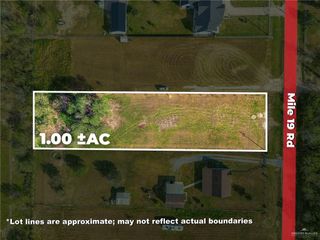 15908 E Mile 19 Road, Edcouch, TX 78538