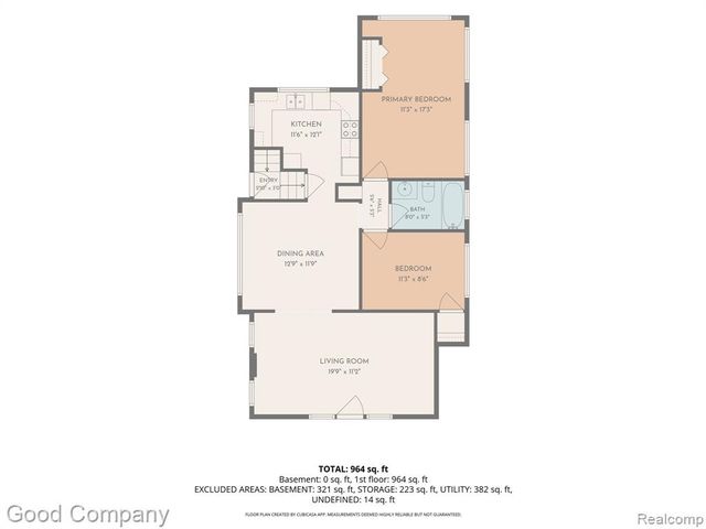 217 E Drayton Street, Ferndale, MI 48220