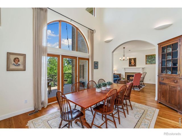 524 Spring Canyon Court, Fort Collins, CO 80525