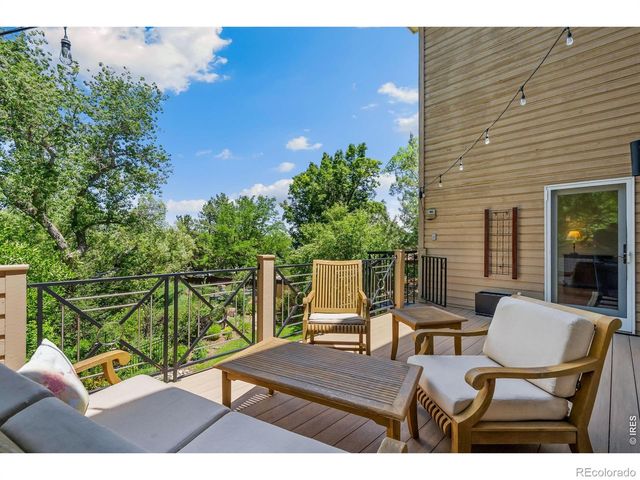 524 Spring Canyon Court, Fort Collins, CO 80525