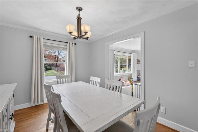 4244 Meadow Wood DR, Chesapeake, VA 23321